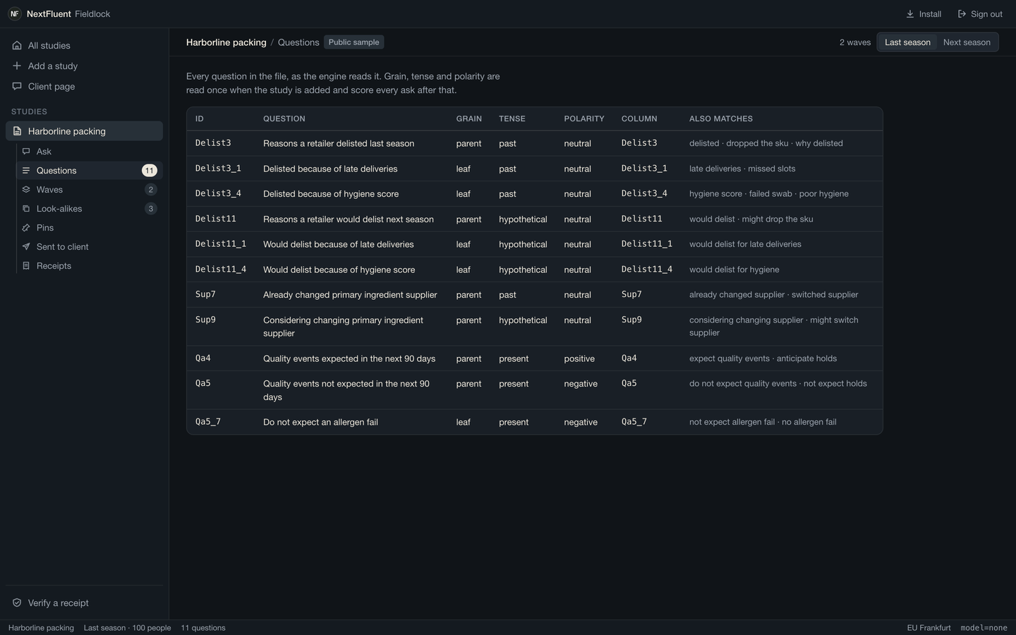 The Questions tab: every question in the file with its id, wording, grain, tense, polarity, column and the words it also matches